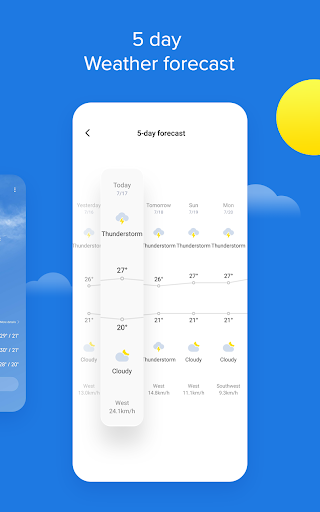 Weather - By Xiaomi پی سی