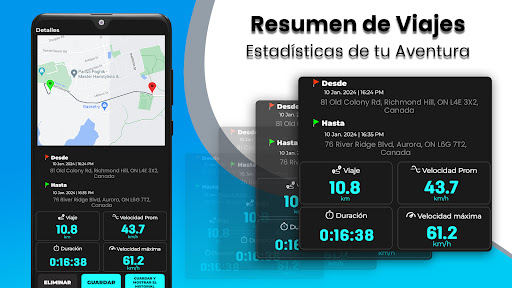 Velocimetro gps y pro odometer PC