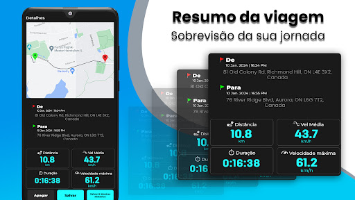 Velocimetro, GPS | Speedometer para PC