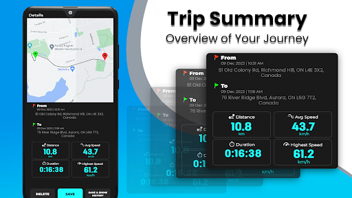 GPS Speedometer HUD - Odometer PC