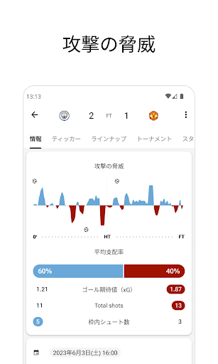 FotMob - サッカーのライブスコア PC版