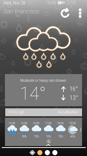 Weather Clock para PC