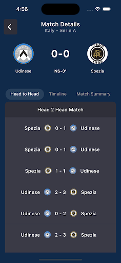 MobileScore - Sport live score PC