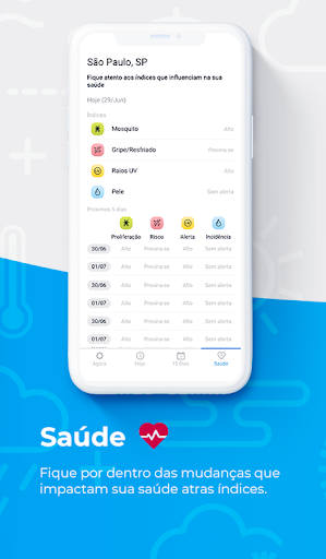 Climatempo - Clima e Previsão