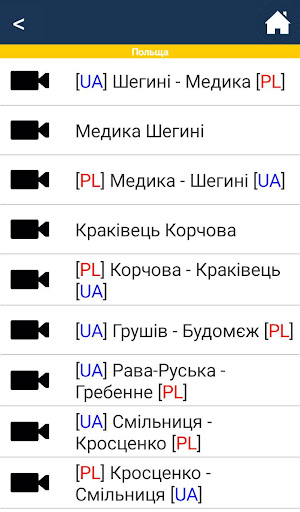 Веб камери на кордоні України PC