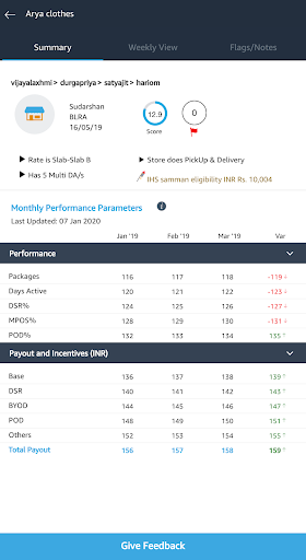 WoW App পিসি