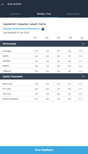 WoW App পিসি