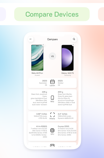 Mobolist: Mobile Specs, Prices PC