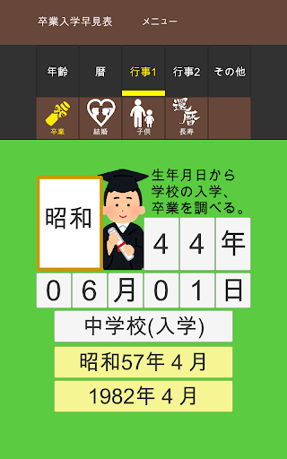 年齢早見表／犬猫年齢、西暦、入学卒業、結婚、子供、長寿、恵方 PC