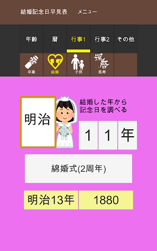 年齢早見表／犬猫年齢、西暦、入学卒業、結婚、子供、長寿、恵方 PC