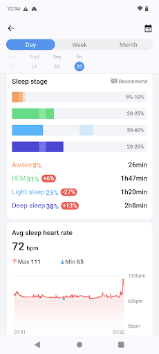 Mobvoi Health PC版