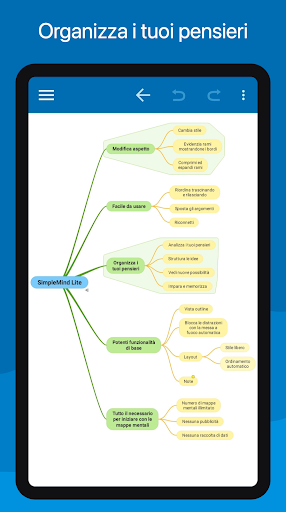 SimpleMind Lite - Mind Mapping PC