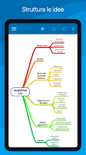 SimpleMind Lite - Mind Mapping PC