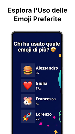 WhatsWrapped: Intuizioni WA