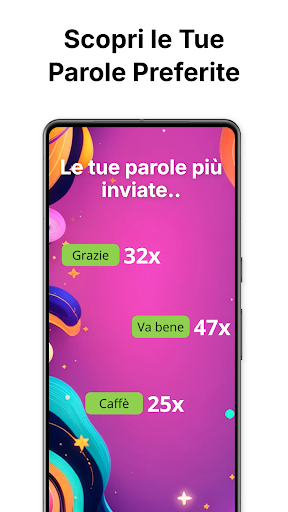 WhatsWrapped: Intuizioni WA