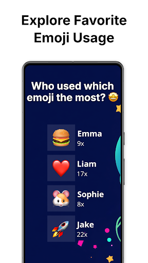 WhatWrapped: Chat Recap