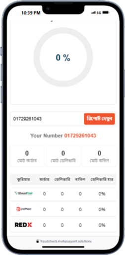 Fraud Check পিসি
