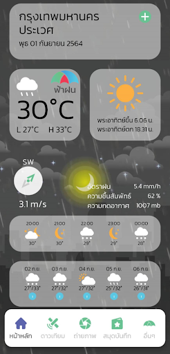 FAHFON - ฟ้าฝน PC