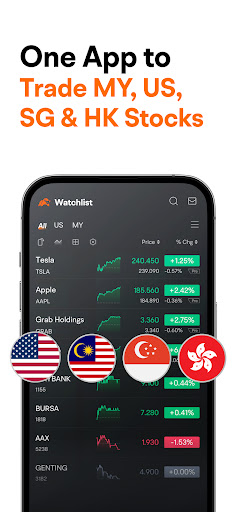 moomoo:Investing&Trading