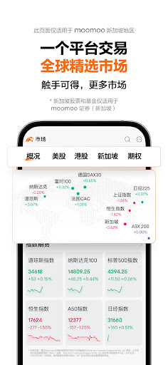 moomoo - 美港股即时报价交易软件