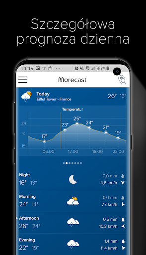 Pogoda i radar - Morecast PC