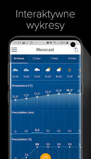 Pogoda i radar - Morecast PC