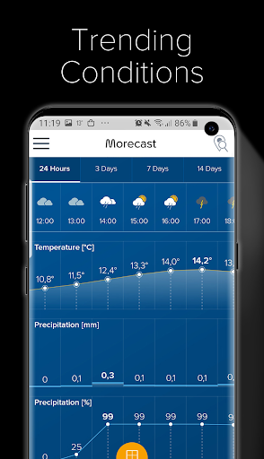 Weather & Radar - Morecast PC