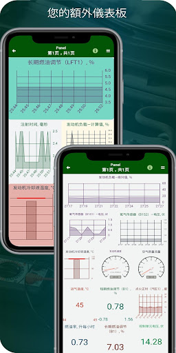 MotorData OBD汽车诊断。ELM OBD2扫描仪电脑版