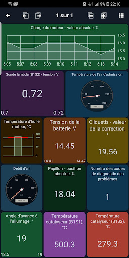 MotorData OBD ELM car scanner