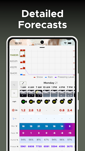 Mountain-Forecast.com