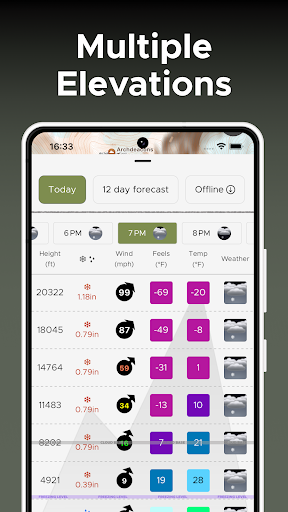 Mountain-Forecast.com