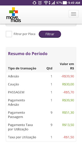 Move Mais TAG de Pedágio para PC