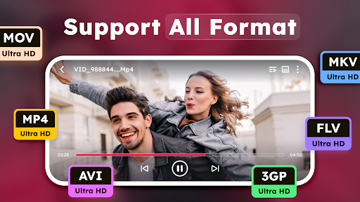HD Video Player PC