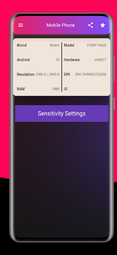 Weka Sensitivity
