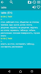 Англо-русский словарь+