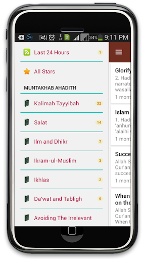 Muntakhab Ahadith