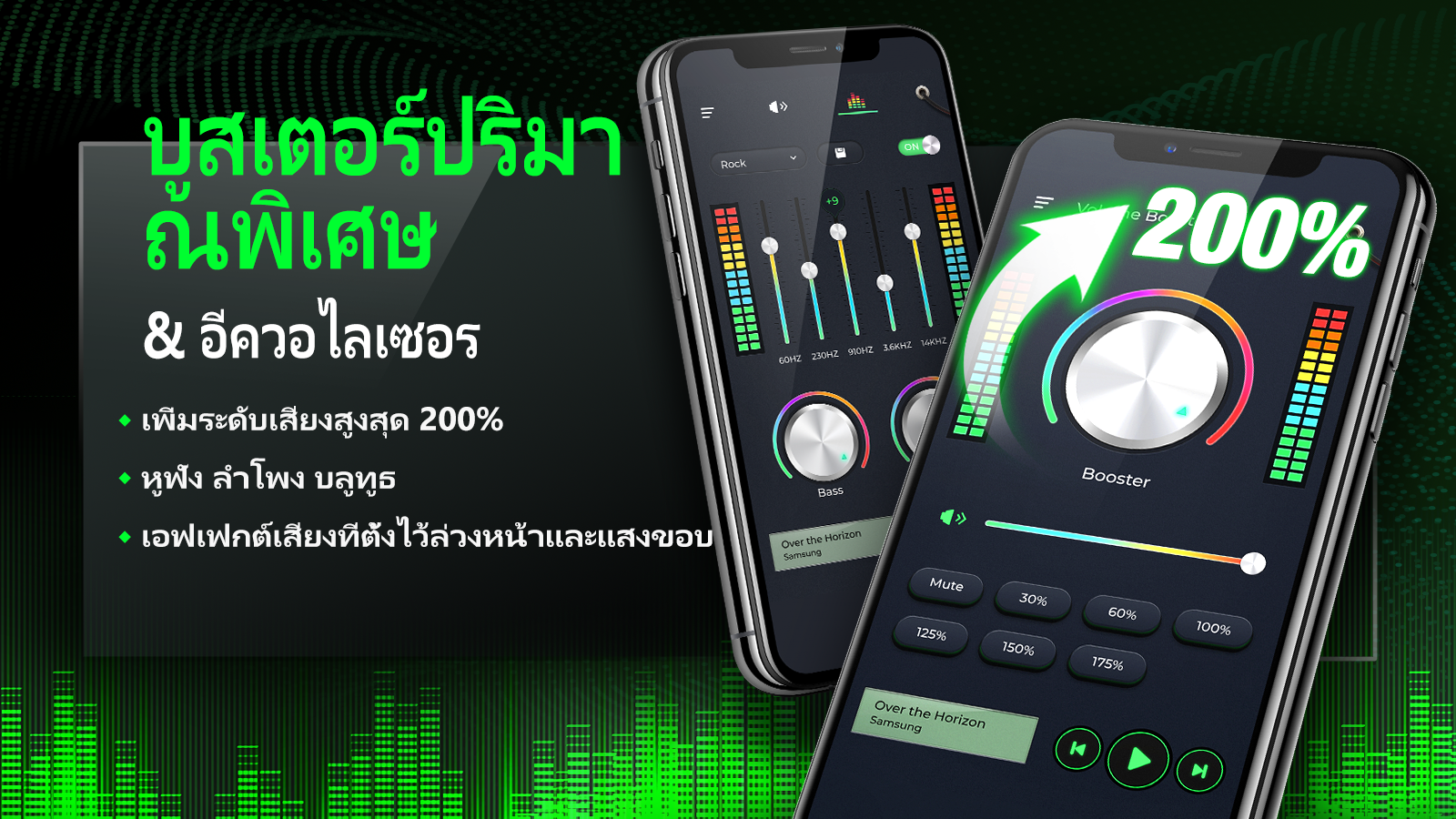 ลําโพง - เพิ่มเสียงลําโพงโทรศัพท์ & เพิ่มเสียง PC
