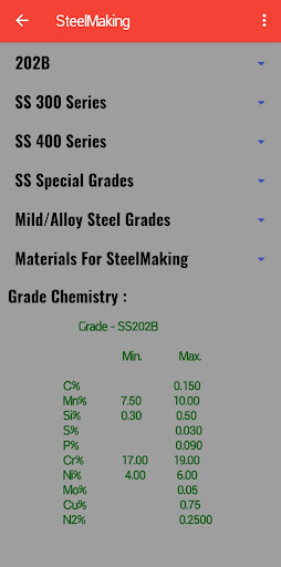 SteelMaking PC