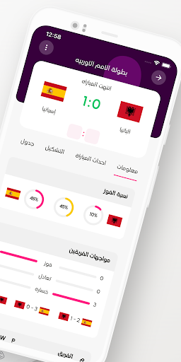 SCORA - توقع واكسب الحاسوب