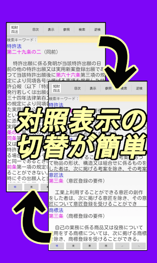知財四法 - 知的財産管理技能検定 弁理士試験 の学習アプリ PC