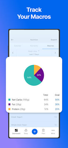 MyFitnessPal: CalorieënTeller