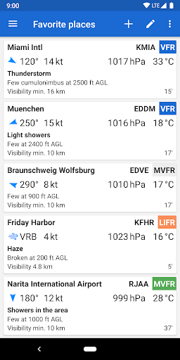 Avia Weather - METAR & TAF ПК