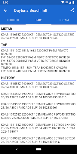 Avia Weather - METAR & TAF ПК