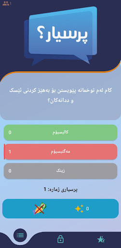 Prsyar.com پرسیار الحاسوب