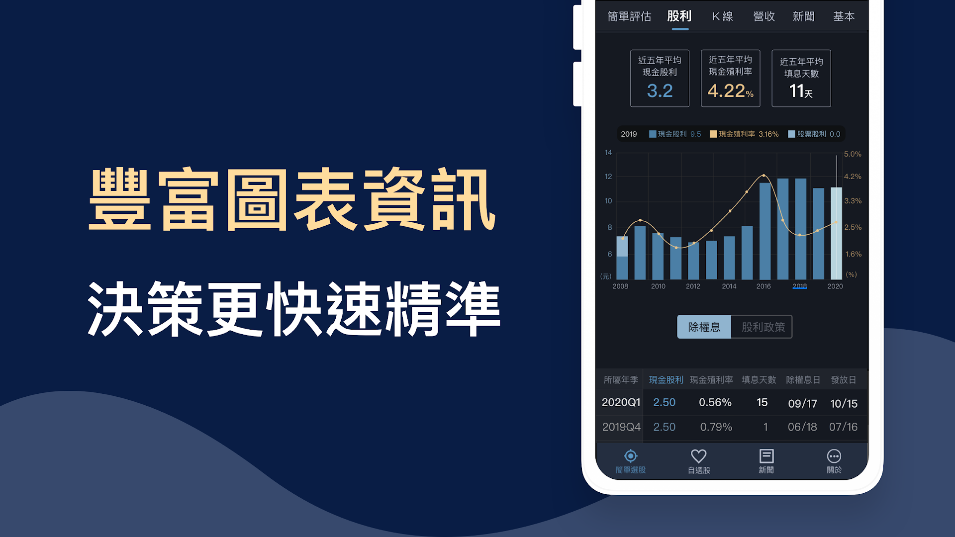 簡單存股 - 股票 合理價 查詢，幫你在股市找到價值股的好工具 (定存股 選股 台股 股市 看盤 )電腦版
