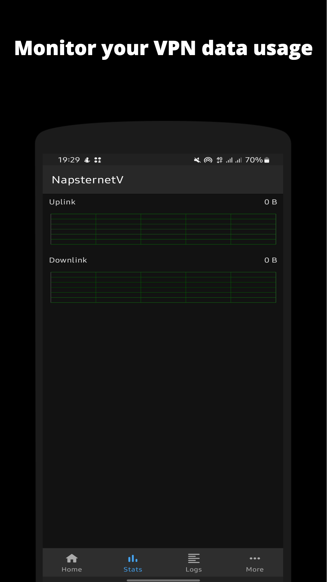 NapsternetV V2ray/Psiphon/SSH PC