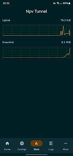 Npv Tunnel V2ray/SSH PC