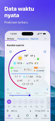 Nautide: Pasang, Angin, Ombak+ PC