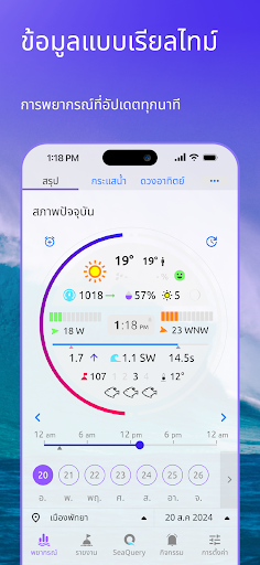 Nautide: น้ำขึ้น, ลม, คลื่น + PC