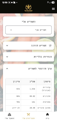 Nazuza - נזוזה پی سی